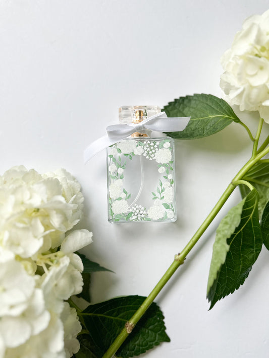 Hand-Painted Perfume Bottle – Kiawah